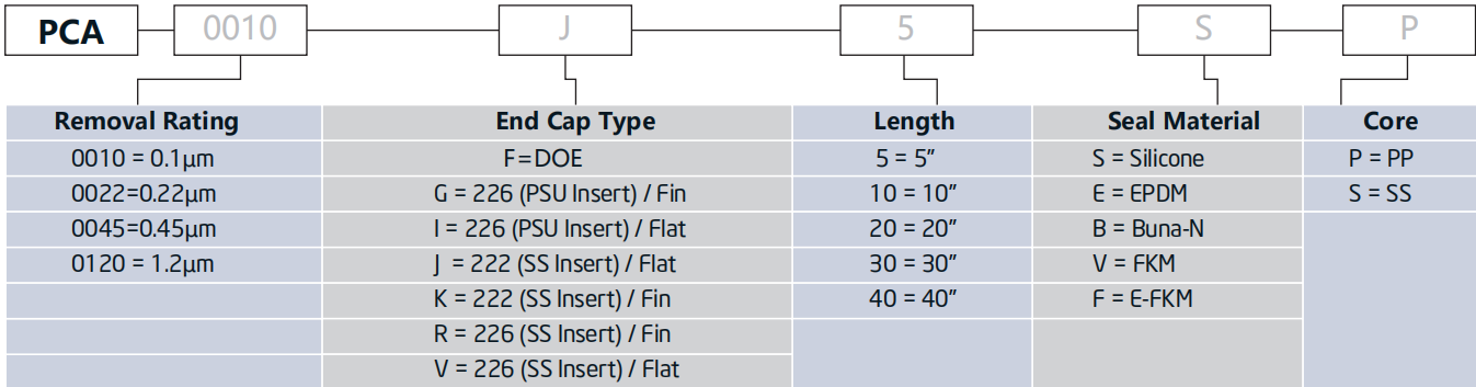 14EC2AE4-0663-46E6-80FB-20F6227F267B.