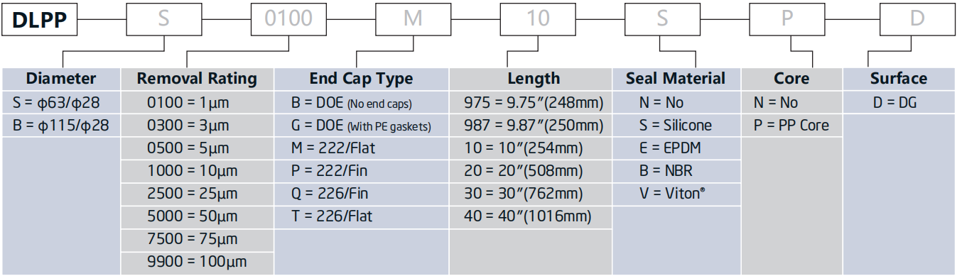 03511D65-7A75-4834-B42F-61C291643A92