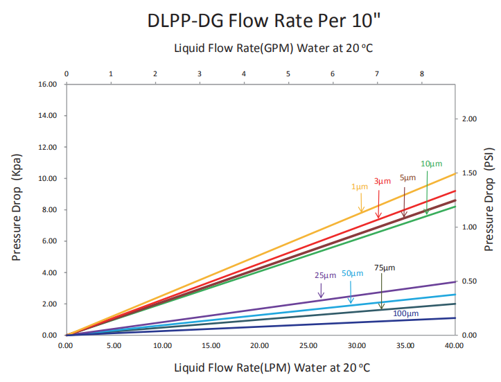 855FA145-D314-4BA8-A8C2-6B471B3DA387