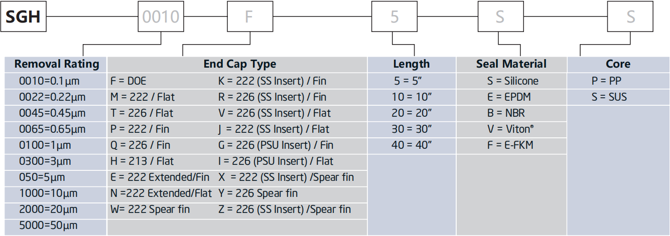 3F6C7973-770B-4094-Bad0-42B52A3FE7E5