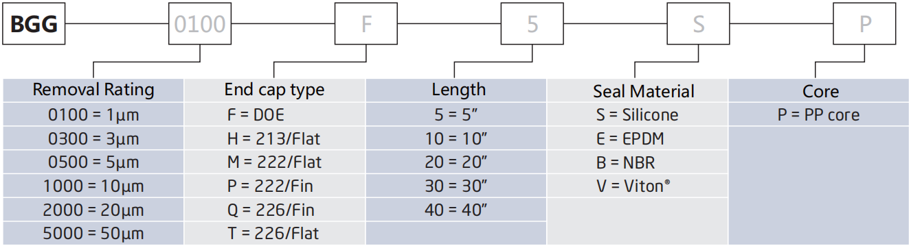 BD80E6B9-3C68-4C02-9518-386B501CBA8E.