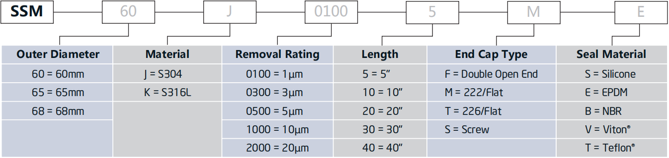 6B2E1847-FA86-48CE-9533-4C7339304441