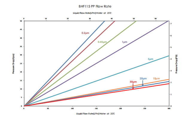 52550530-CFF1-42F1-AA75-19FC019AAAA2EA