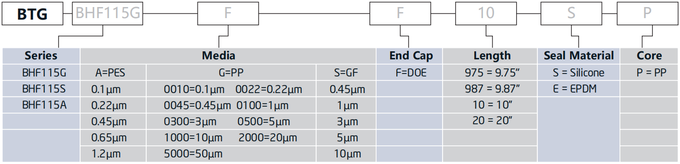DE86AB48-4B79-4EA2-853E-322149081848.