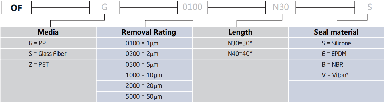 Bebe522-717D-4A73-945D-5E5F66D3E751