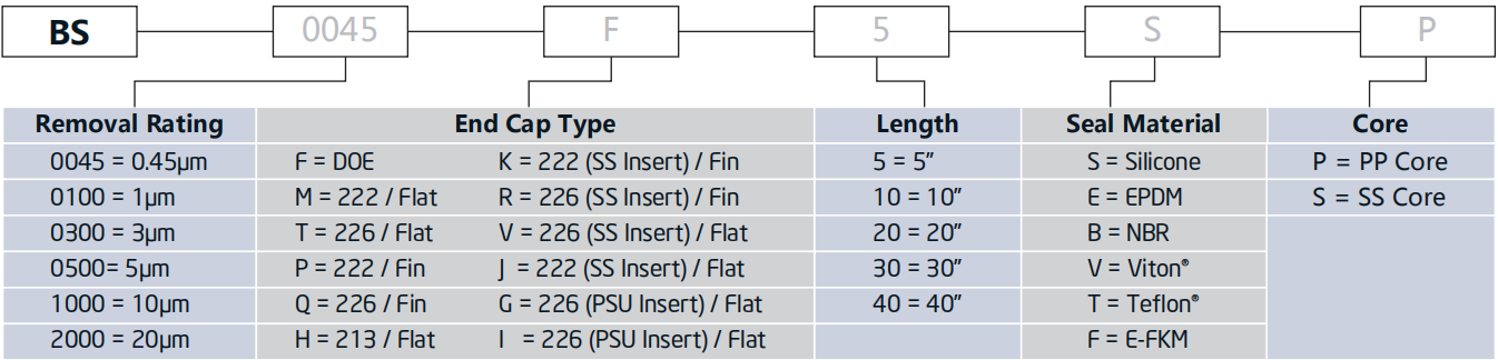 149163BD-22DB-48FD-BB81-EE67E6F23388