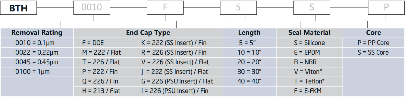 7193234C-2BA2-4B7B-A3C9-73916351F29E