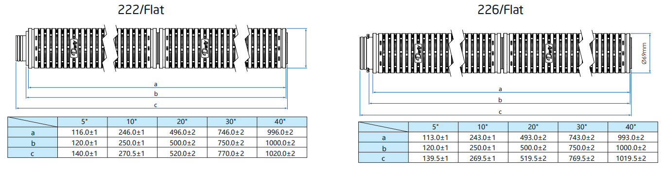 A1202FBA-8B19-42E8-AB2B-52EC0421F1D4