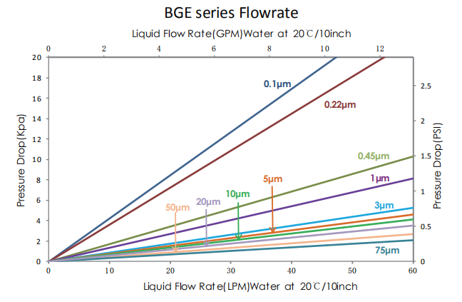 EE247E86-39E1-4DA5-A2B0-686F9C1FBA4E.