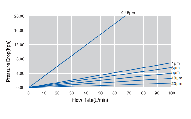 055B5A49-2D50-4F15-AA5B-976F9CA3F6AA