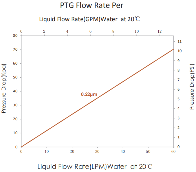 DC4E116F-8971-4CCC-B7EA-0315AdF3873