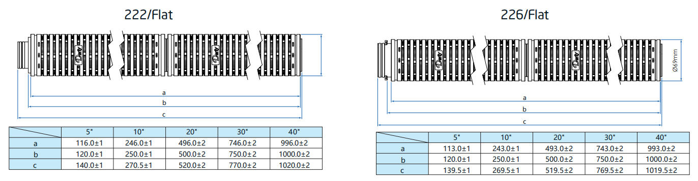 D93F6E6F-8046-49A7-8186-6ECA53AD9995.