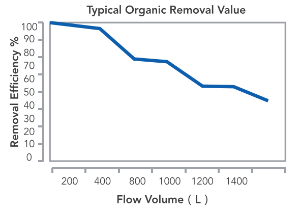 4E986BAE-84B7-48A6-898D-65543B4D4241