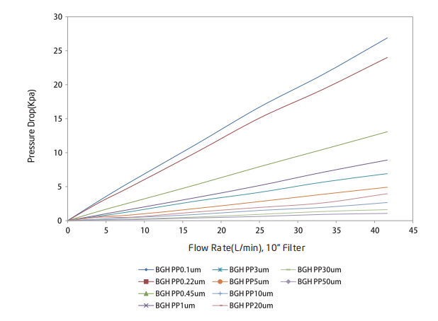 9F4D7D84-37A9-4566-8993-0B2262A60A60A3.