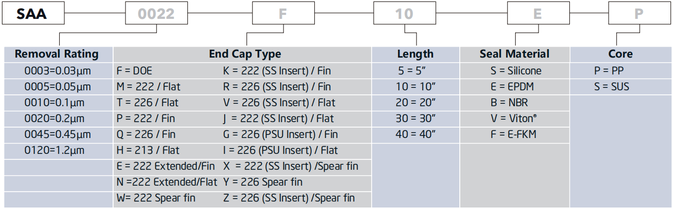 82A233-807F-446C-94A9-ABFE42732263